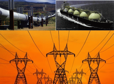 Μεταφορά ενέργειας, καυσίμων και χημικών ουσιών Μεταφορά ενέργειας, καυσίμων και χημικών ουσιών